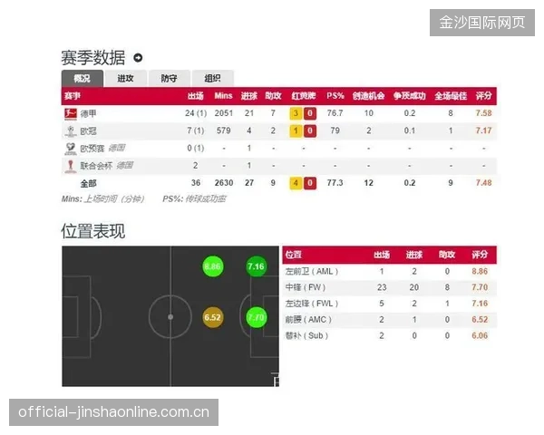锋线依赖度高：战略决策的“神经末梢”如何深度影响企业生存与发展？